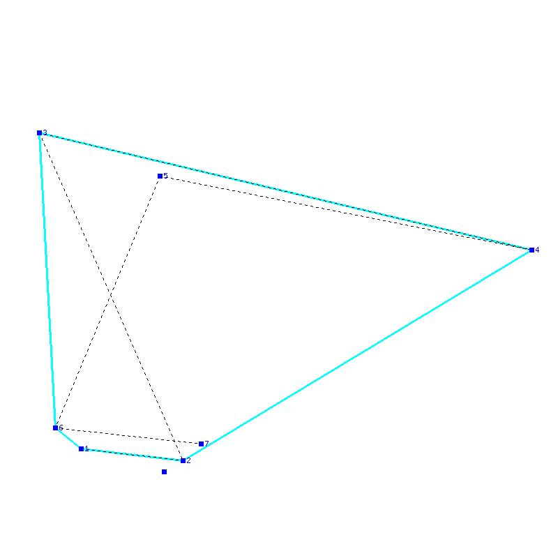 Flugauswertung